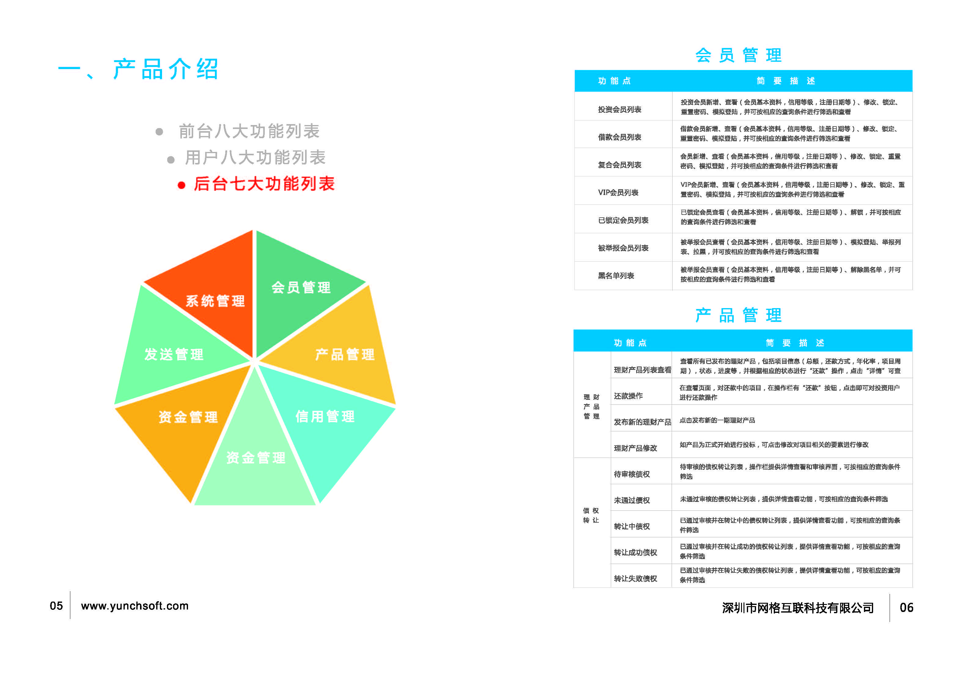 云创画册 转曲终 页面 07